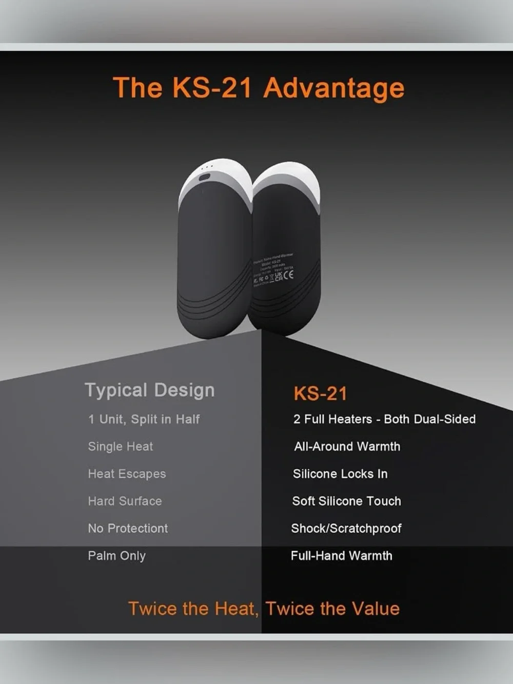 Rechargeable Hand Warmer 2 pack with thermal silicone full warmth